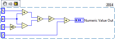 The Dataflow Paradigm 07_10_2016.png